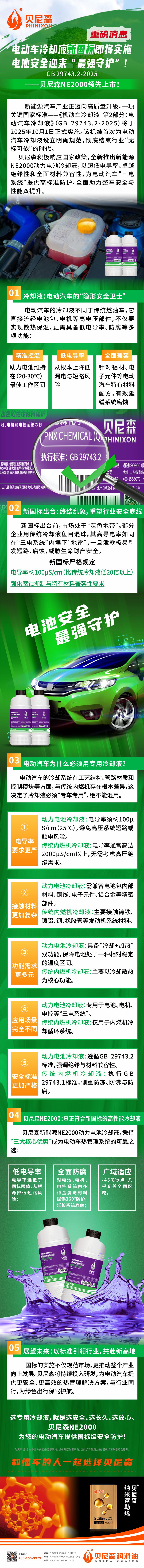 2025.9.26-電動車?yán)鋮s液新國標(biāo)即將實施，電池安全迎來“最強守護(hù)”！-1.jpg