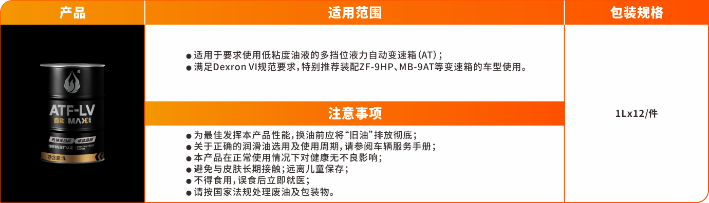 MAX變速箱油系列-ATF-LV.png